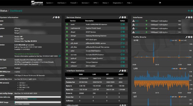 Tại sao nên sử dụng pfSense?