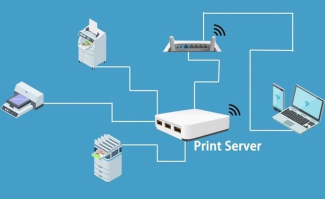 Print servers - máy chủ in