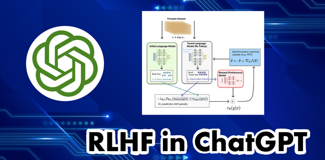 RLHF ứng dụng trong trong Chatbot