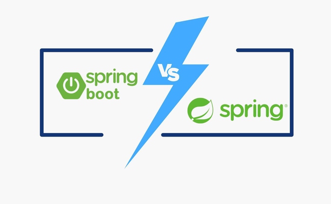 Sự khác nhau giữa Spring Boot và Spring Framework