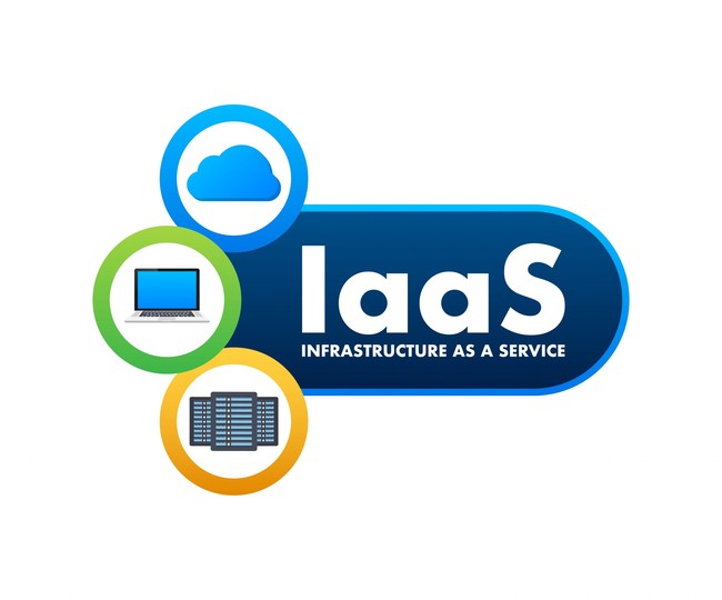 Platform as a service (PAAS)