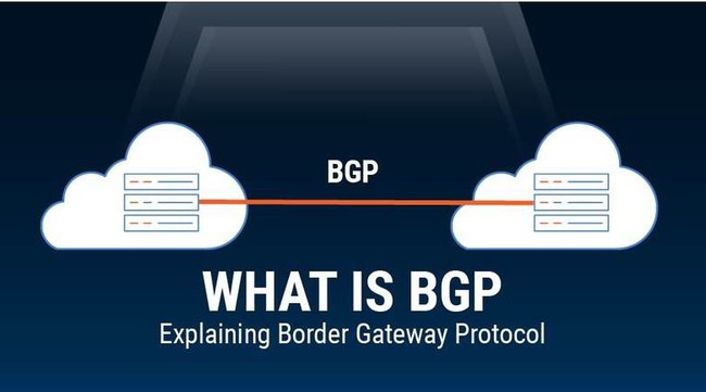BGP là gì?