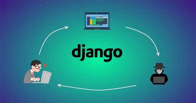 Django là gì