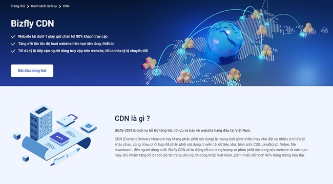 Dịch vụ CDN của Bizfly Cloud