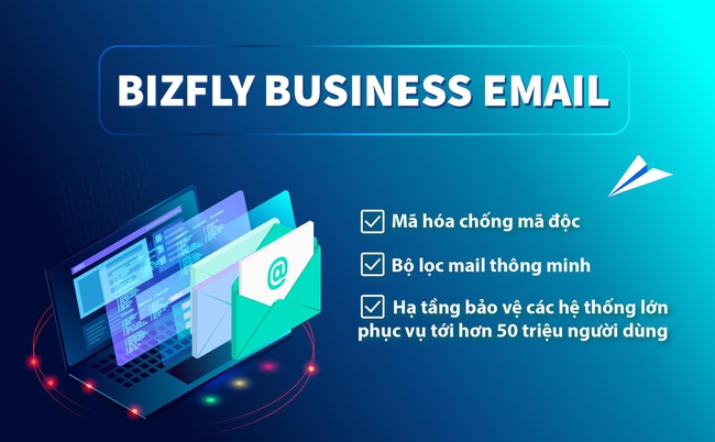 Bizfly Business Email