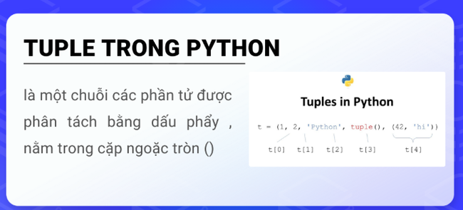 Tuple là gì? Tuple là gì?