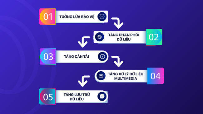 Hé lộ nền tảng Website / Ứng dụng di động đồng hành cùng sự kiện A80 từ VCCorp - Ảnh 1. Hé lộ nền tảng Website / Ứng dụng di động đồng hành cùng sự kiện A80 từ VCCorp - Ảnh 1.