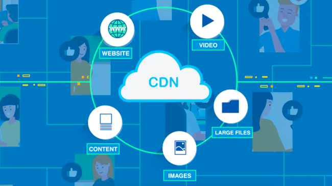 Khái niệm về Content Delivery Network
