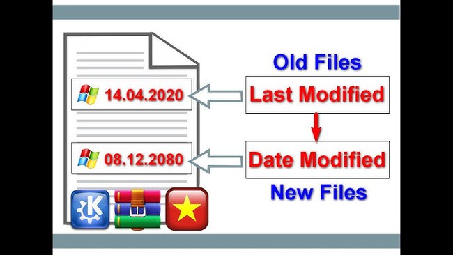 Last-Modified là gì? Cách dùng header để tối ưu cache qua CDN - Ảnh 1. Last-Modified là gì? Cách dùng header để tối ưu cache qua CDN - Ảnh 1.