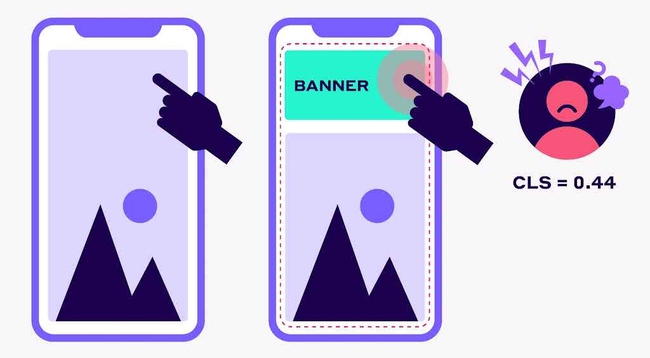 Tối ưu Font với CDN giúp Preload, WOFF2 & Giảm CLS - Ảnh 1.