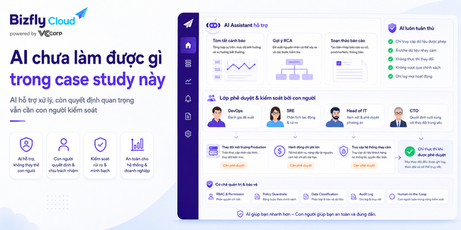 AI trong quản trị Cloud Server - Ảnh 8.