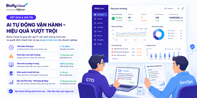 AI tạo báo cáo vận hành Cloud Server tự động cho đội DevOps - Ảnh 7.