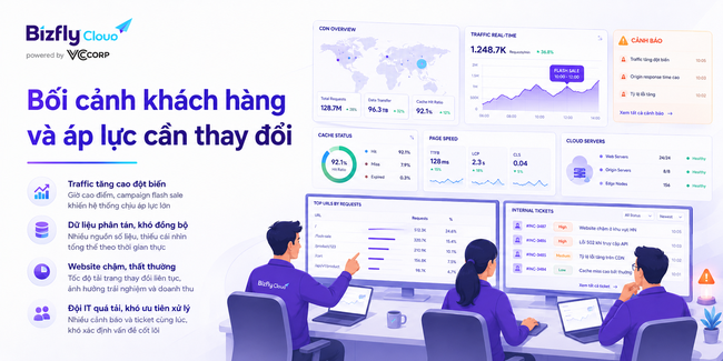 AI trong tối ưu CDN: Tăng tốc website, SEO và vận hành nội dung - Ảnh 1.