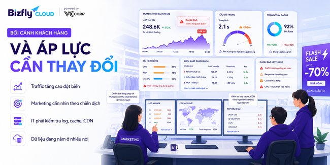 Doanh nghiệp bán lẻ tối ưu tốc độ website bằng CDN qua Bizfly Cloud AI - Ảnh 1.