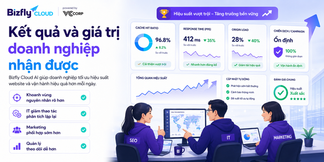 Doanh nghiệp bán lẻ tối ưu tốc độ website bằng CDN qua Bizfly Cloud AI - Ảnh 7.