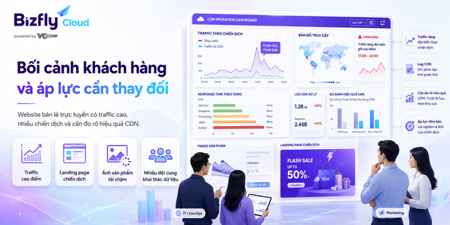 AI đo hiệu quả trước và sau khi dùng CDN cho đội IT  - Ảnh 1.