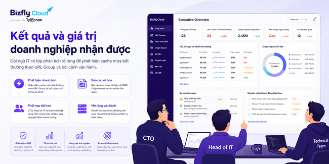 AI phát hiện cache miss bất thường - Ảnh 7. AI phát hiện cache miss bất thường - Ảnh 7.