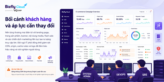 AI phát hiện cache miss bất thường - Ảnh 1. AI phát hiện cache miss bất thường - Ảnh 1.