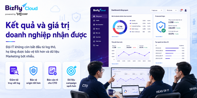 AI phát hiện traffic bot qua CDN cho nền tảng thương mại điện tử  - Ảnh 7.