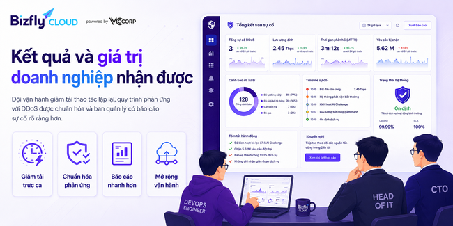 AI trong phòng chống DDoS - Ảnh 7.