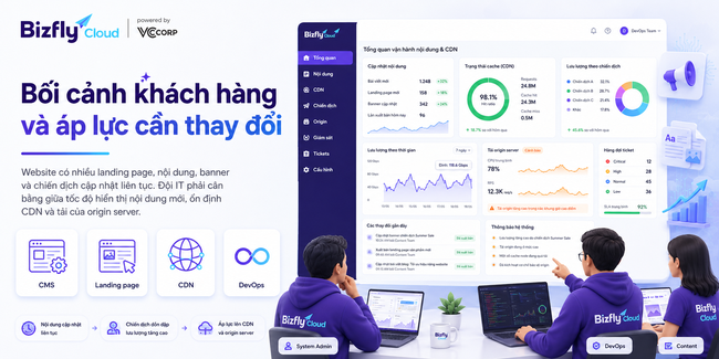 AI tự động purge cache thông minh - Ảnh 1.