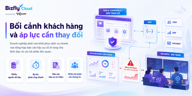 AI tạo báo cáo sau tấn công DDoS - Ảnh 1.