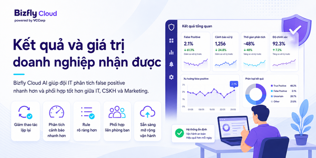 AI giảm false positive trong chống DDoS cho doanh nghiệp có traffic cao - Ảnh 7.