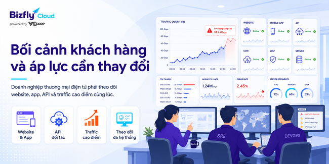 AI giúp đội IT phát hiện sớm tấn công DDoS trước khi hệ thống quá tải - Ảnh 1. AI giúp đội IT phát hiện sớm tấn công DDoS trước khi hệ thống quá tải - Ảnh 1.