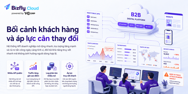 AI truy vết nguồn tấn công DDoS - Ảnh 1.