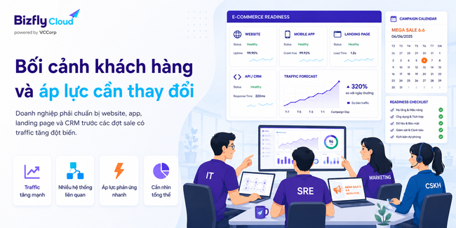 AI kiểm tra hạ tầng trước chiến dịch lớn cho doanh nghiệp thương mại điện tử - Ảnh 1. AI kiểm tra hạ tầng trước chiến dịch lớn cho doanh nghiệp thương mại điện tử - Ảnh 1.