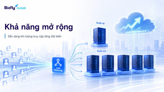 Công cụ AI đang viral cần hạ tầng gì để chạy thật? - Ảnh 4.