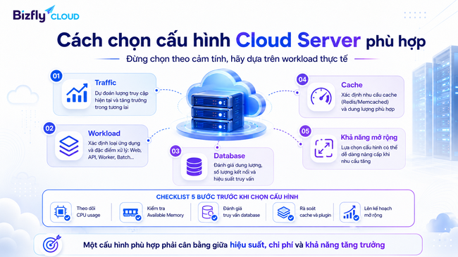 CPU và RAM khác nhau thế nào - Ảnh 5. CPU và RAM khác nhau thế nào - Ảnh 5.