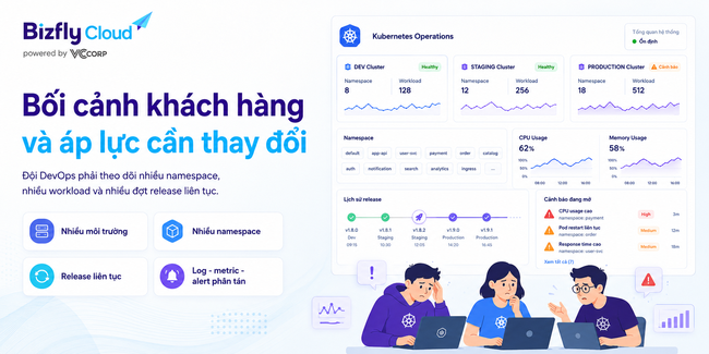 AI tối ưu tài nguyên Kubernetes cho đội DevOps vận hành nhiều môi trường - Ảnh 1. AI tối ưu tài nguyên Kubernetes cho đội DevOps vận hành nhiều môi trường - Ảnh 1.