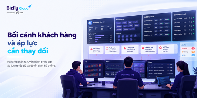 AI hỗ trợ phát hiện lỗi triển khai Kubernetes cho đội DevOps và SRE - Ảnh 1.
