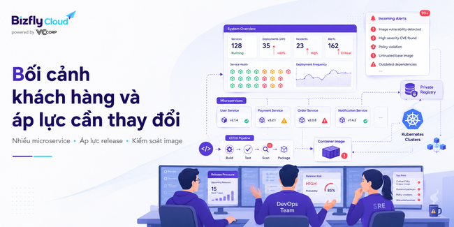 AI Kiểm tra image trước khi deploy trong quy trình CI/CD - Ảnh 1.