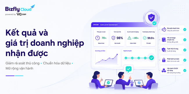 AI Kiểm tra image trước khi deploy trong quy trình CI/CD - Ảnh 7.