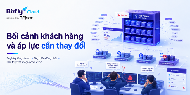 AI phát hiện lỗ hổng bảo mật Container Image - Ảnh 1. AI phát hiện lỗ hổng bảo mật Container Image - Ảnh 1.