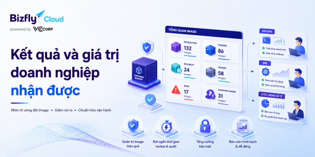 AI phát hiện lỗ hổng bảo mật Container Image - Ảnh 7. AI phát hiện lỗ hổng bảo mật Container Image - Ảnh 7.