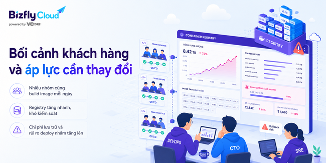 AI tối ưu dung lượng Container Registry cho đội DevOps  - Ảnh 1.