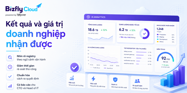 AI tối ưu dung lượng Container Registry cho đội DevOps  - Ảnh 7.