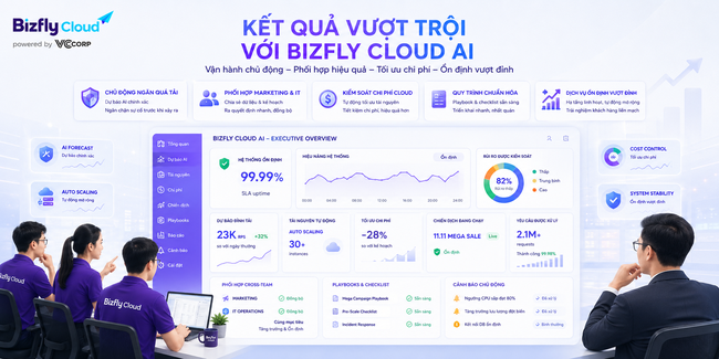 AI xây dựng chiến lược Auto Scaling phòng ngừa quá tải cho hệ thống traffic cao - Ảnh 5.