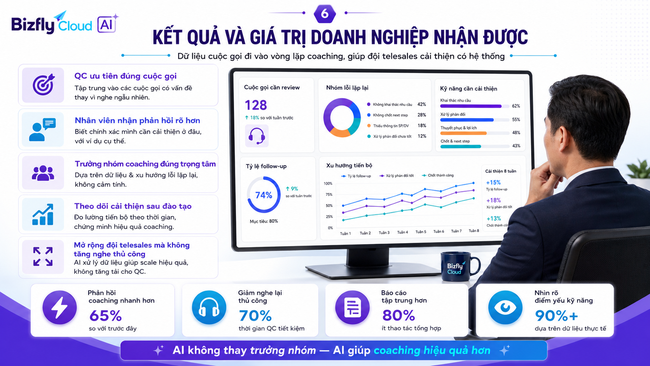 AI coaching nhân viên telesales bằng Bizfly Cloud AI - Ảnh 6.