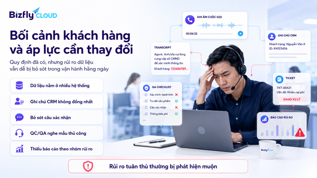 AI kiểm soát tuân thủ dữ liệu trong Call Center - Ảnh 1.