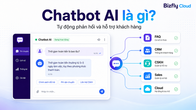 Chatbot AI là gì? Cách hoạt động, lợi ích và ứng dụng trong doanh nghiệp - Ảnh 1.