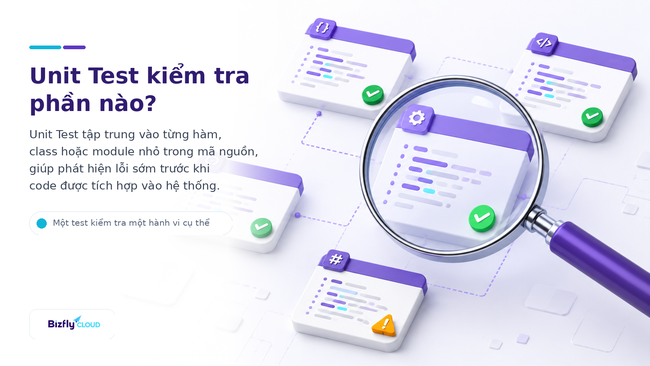 Unit Test là gì? Cách viết Unit Test hiệu quả trong phát triển phần mềm - Ảnh 2.