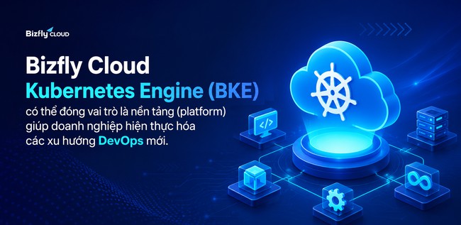 Xu hướng DevOps nổi bật năm 2026 - Ảnh 2.