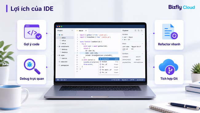 IDE là gì? Vai trò của IDE trong lập trình và phát triển phần mềm - Ảnh 4.