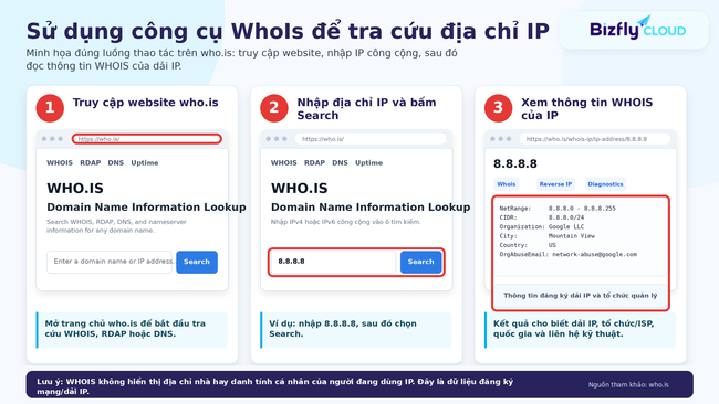 Từ địa chỉ IP xác định vị trí của người khác như thế nào? - Ảnh 4.
