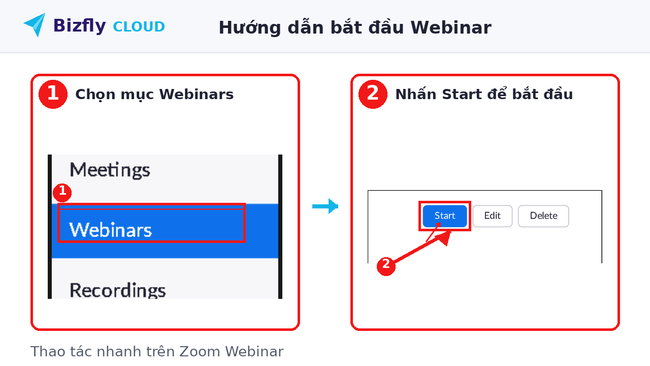 Webinar là gì? Hướng dẫn cách sử dụng Webinar đơn giản - Ảnh 8.