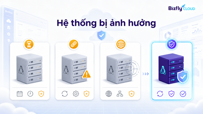 GHOST là gì? Mức độ nguy hiểm và cách vá lỗ hổng GHOST trên Linux - Ảnh 4.
